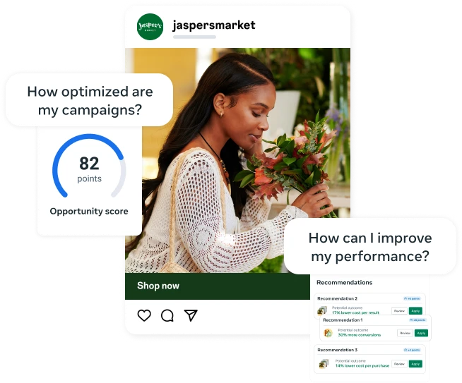 Digital marketing system visual
